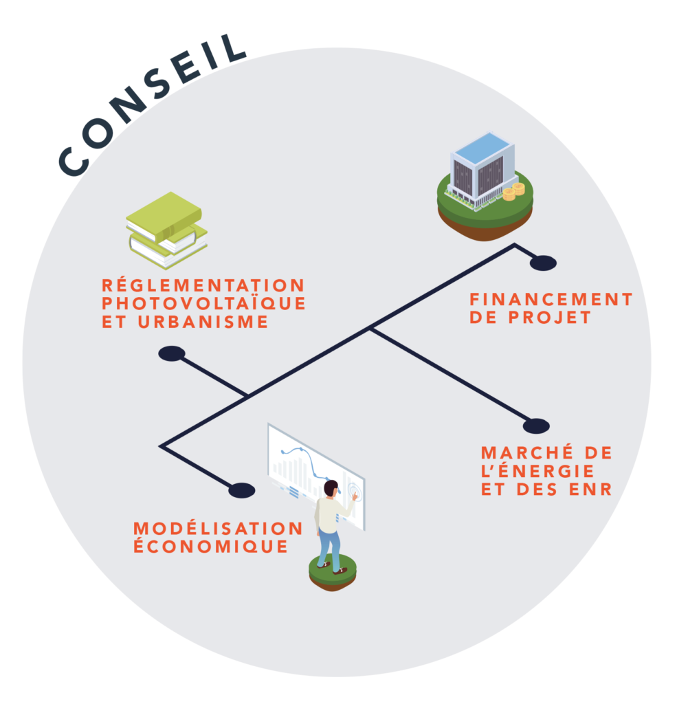 Compétences conseil photovoltaïque