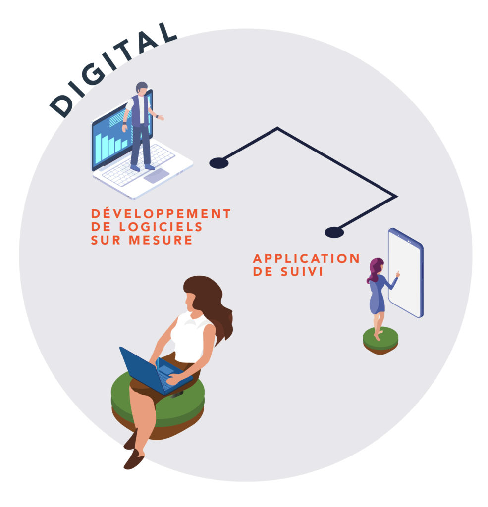 Compétences digital et photovoltaïque